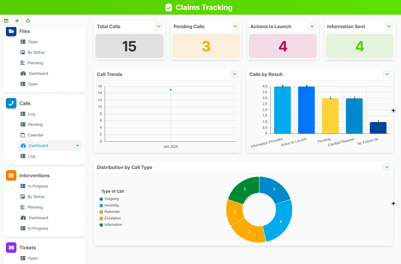 Claims Tracking - dashboard preview