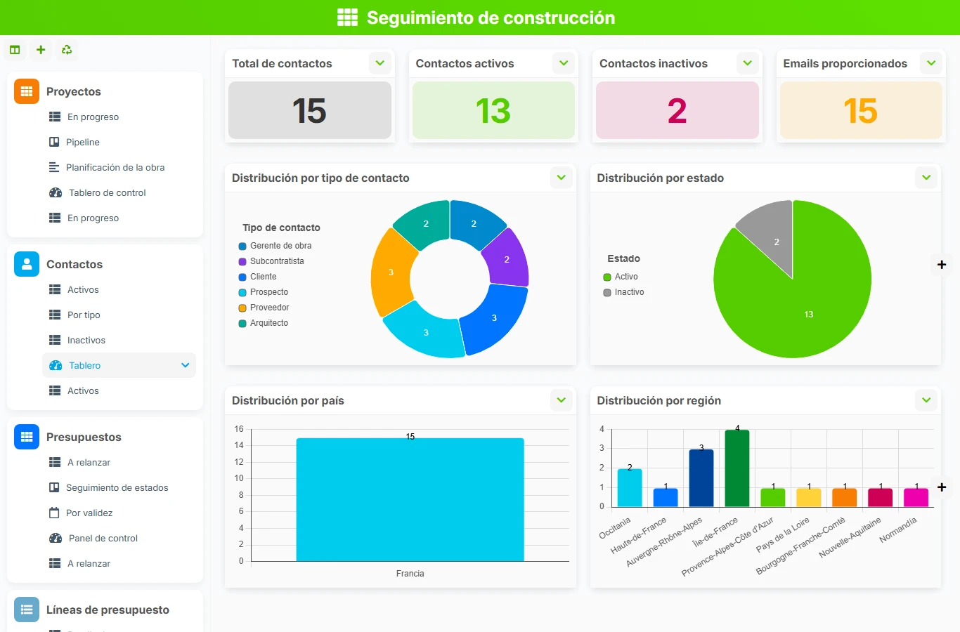 Seguimiento de obra - vista previa del dashboard