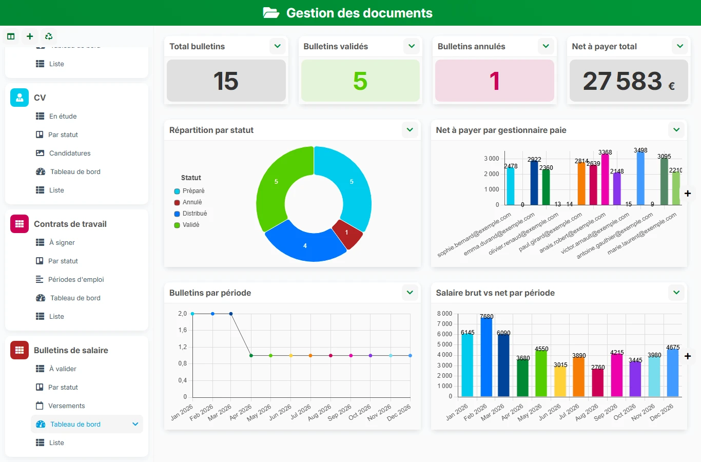 Gestion des documents - aperçu dashboard