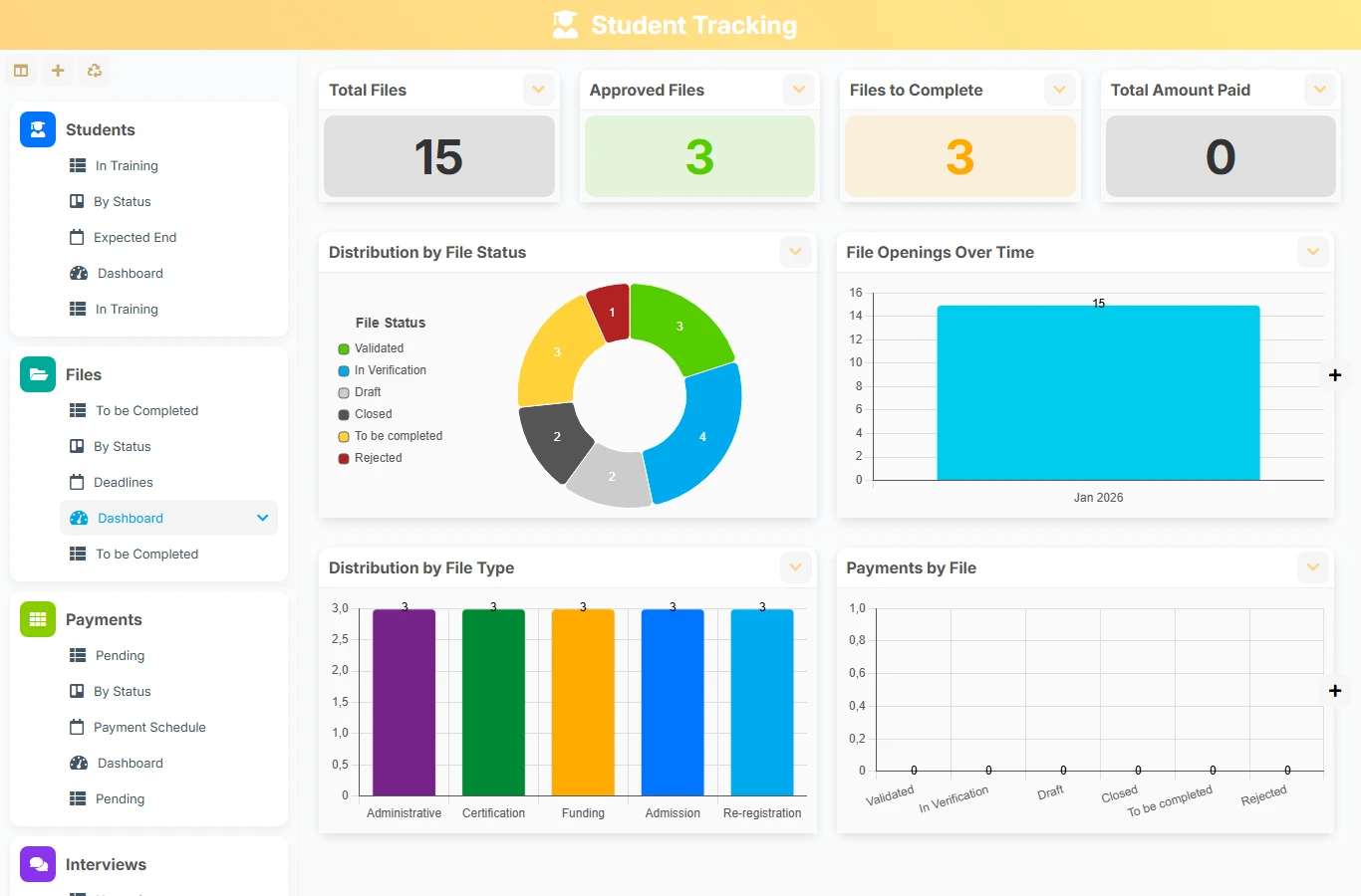 Student Tracking - dashboard preview