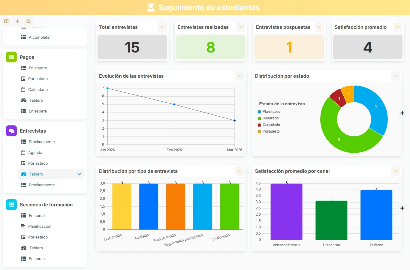 Seguimiento de estudiantes - vista previa del dashboard